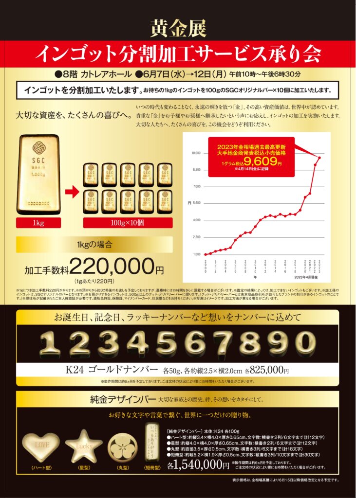 ミニ黄金展