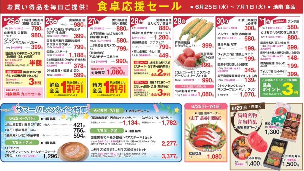 食卓応援セール